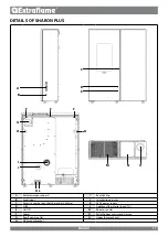 Preview for 11 page of Extraflame SHARON PLUS User Manual