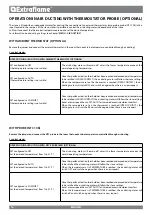 Preview for 14 page of Extraflame SHARON PLUS User Manual