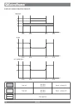 Preview for 26 page of Extraflame SHARON PLUS User Manual