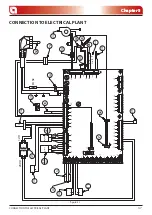 Предварительный просмотр 37 страницы Extraflame TERMOPELLET TC30 Installer Manual