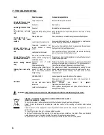 Preview for 9 page of Extraheat RAPID 10 Instructions For Installation, Use And Maintenance Manual