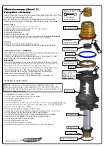 Preview for 2 page of Extralite HyperBoost3 R Owner'S Manual