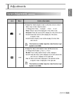 Предварительный просмотр 29 страницы EXTRAMA CPE-S110 Manual