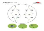 Предварительный просмотр 3 страницы Extreme marquees 16.5m x 10.5m DOUBLE POLE STAR SHADE Installation Instructions Manual