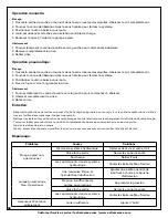 Preview for 4 page of Extreme Max 5001.5041 Operating Instructions