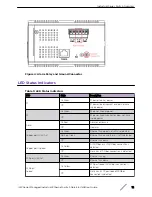 Предварительный просмотр 12 страницы Extreme Networks 16801 Quick Installation Manual