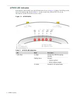 Preview for 12 page of Extreme Networks 31015/WS-AP3935e-ROW Installation Manual