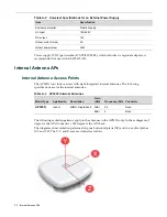 Preview for 28 page of Extreme Networks 31015/WS-AP3935e-ROW Installation Manual