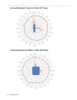 Preview for 30 page of Extreme Networks 31015/WS-AP3935e-ROW Installation Manual