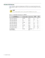 Preview for 32 page of Extreme Networks 31015/WS-AP3935e-ROW Installation Manual