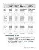 Preview for 41 page of Extreme Networks 31015/WS-AP3935e-ROW Installation Manual