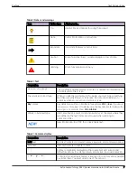 Preview for 7 page of Extreme Networks 5320-16P-4XE Hardware Installation Manual