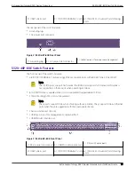 Preview for 13 page of Extreme Networks 5320-16P-4XE Hardware Installation Manual