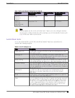 Preview for 41 page of Extreme Networks 5320-16P-4XE Hardware Installation Manual