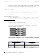 Preview for 50 page of Extreme Networks 5320-16P-4XE Hardware Installation Manual