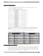 Preview for 51 page of Extreme Networks 5320-16P-4XE Hardware Installation Manual