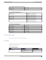 Preview for 73 page of Extreme Networks 5320-16P-4XE Hardware Installation Manual