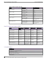 Preview for 74 page of Extreme Networks 5320-16P-4XE Hardware Installation Manual