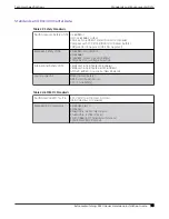 Preview for 75 page of Extreme Networks 5320-16P-4XE Hardware Installation Manual