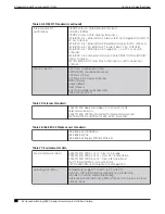 Preview for 76 page of Extreme Networks 5320-16P-4XE Hardware Installation Manual