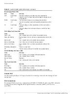 Preview for 72 page of Extreme Networks Alpine 3802 Hardware Installation Manual