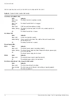 Preview for 78 page of Extreme Networks Alpine 3802 Hardware Installation Manual