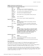 Preview for 79 page of Extreme Networks Alpine 3802 Hardware Installation Manual