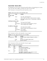 Preview for 105 page of Extreme Networks Alpine 3802 Hardware Installation Manual