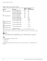 Preview for 268 page of Extreme Networks Alpine 3802 Hardware Installation Manual