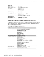 Preview for 333 page of Extreme Networks Alpine 3802 Hardware Installation Manual