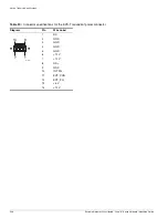 Preview for 338 page of Extreme Networks Alpine 3802 Hardware Installation Manual