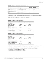 Preview for 341 page of Extreme Networks Alpine 3802 Hardware Installation Manual