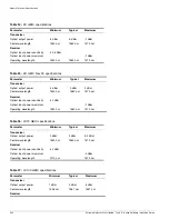 Preview for 342 page of Extreme Networks Alpine 3802 Hardware Installation Manual