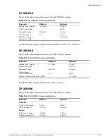 Preview for 345 page of Extreme Networks Alpine 3802 Hardware Installation Manual