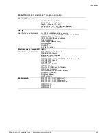 Preview for 349 page of Extreme Networks Alpine 3802 Hardware Installation Manual