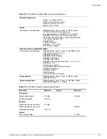 Preview for 351 page of Extreme Networks Alpine 3802 Hardware Installation Manual