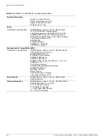 Preview for 354 page of Extreme Networks Alpine 3802 Hardware Installation Manual