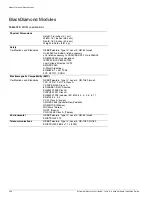 Preview for 356 page of Extreme Networks Alpine 3802 Hardware Installation Manual