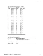 Preview for 361 page of Extreme Networks Alpine 3802 Hardware Installation Manual