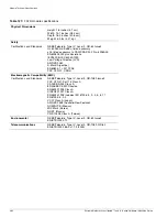 Preview for 362 page of Extreme Networks Alpine 3802 Hardware Installation Manual