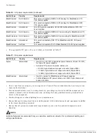 Preview for 38 page of Extreme Networks Alpine 3802 Hardware Manual