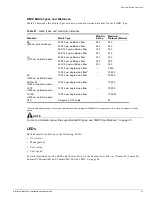 Preview for 67 page of Extreme Networks Alpine 3802 Hardware Manual