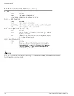 Preview for 100 page of Extreme Networks Alpine 3802 Hardware Manual