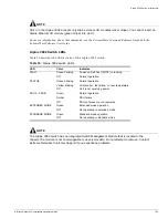 Preview for 129 page of Extreme Networks Alpine 3802 Hardware Manual