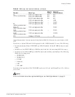 Preview for 163 page of Extreme Networks Alpine 3802 Hardware Manual