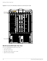 Preview for 208 page of Extreme Networks Alpine 3802 Hardware Manual