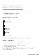 Preview for 234 page of Extreme Networks Alpine 3802 Hardware Manual