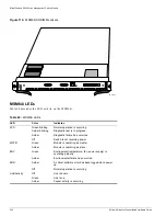 Preview for 236 page of Extreme Networks Alpine 3802 Hardware Manual