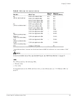 Preview for 245 page of Extreme Networks Alpine 3802 Hardware Manual