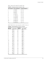 Preview for 259 page of Extreme Networks Alpine 3802 Hardware Manual